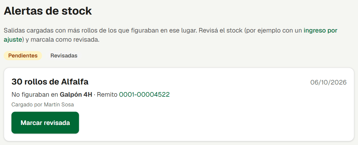 Alertas de stock